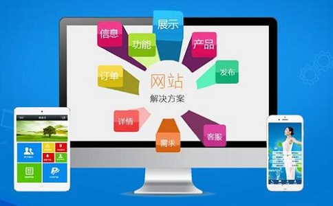 营销网站